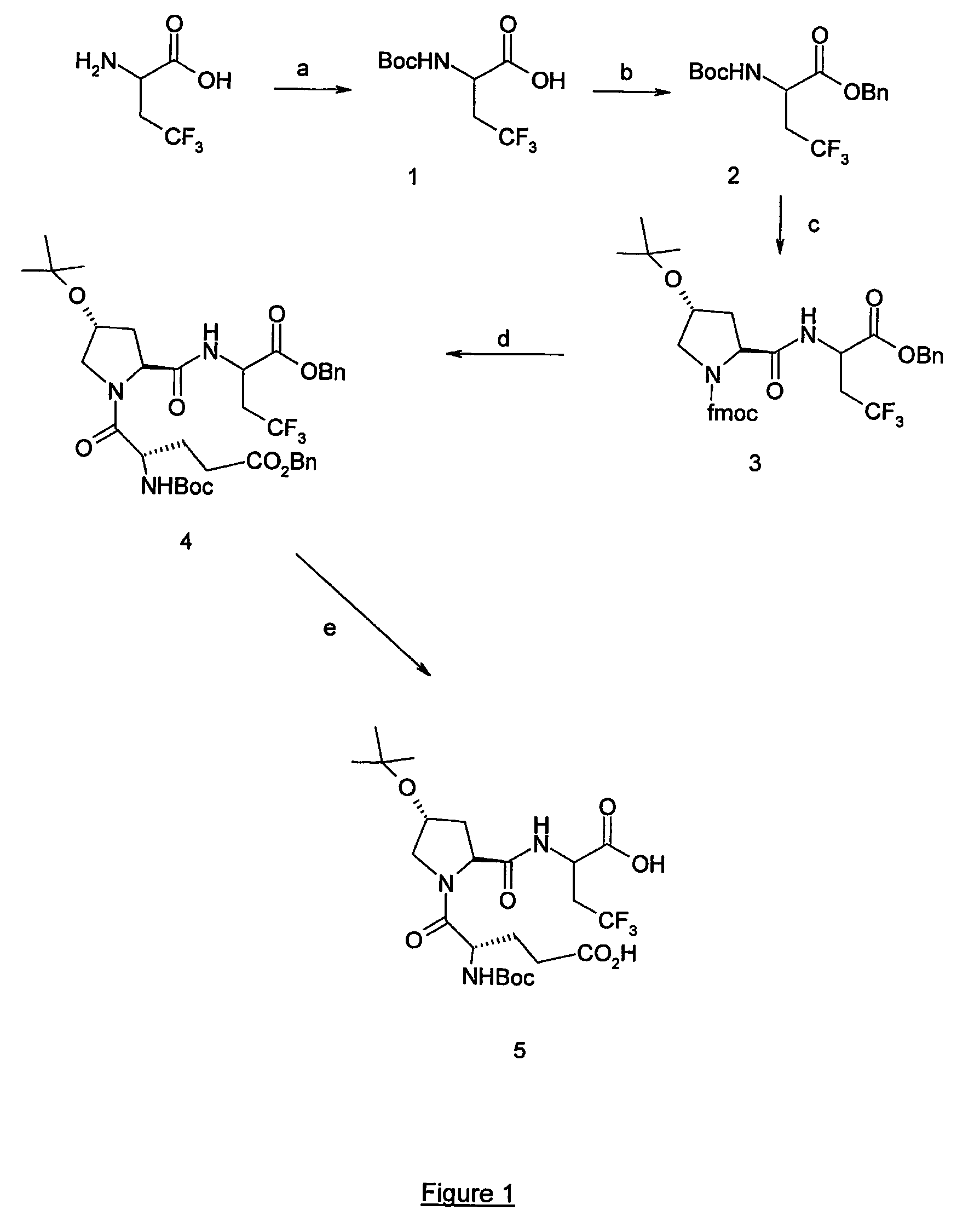 Pyrrolidine derivatives for use in treating heaptitis c virus infection