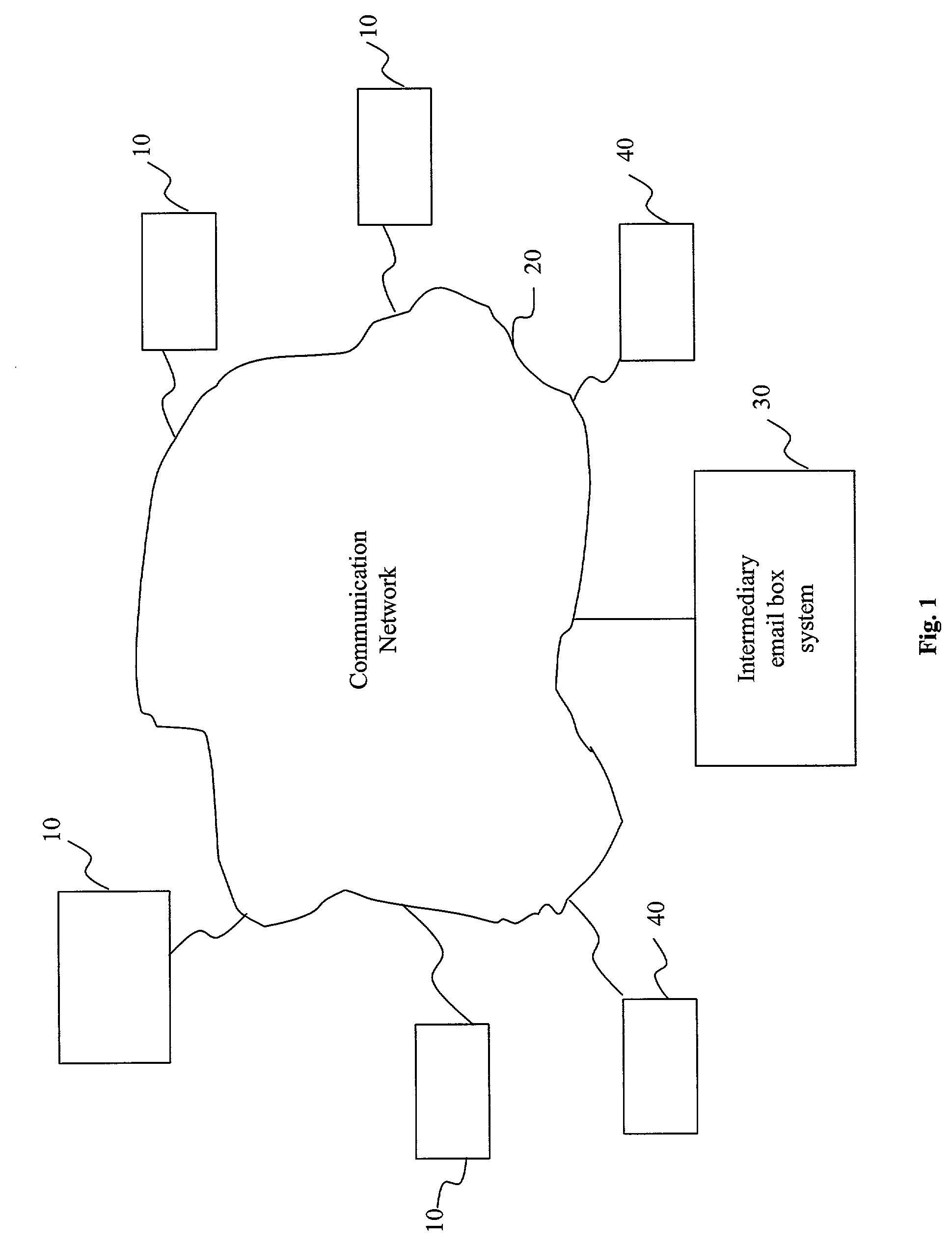 System and method for granting deposit-contingent E-mailing rights