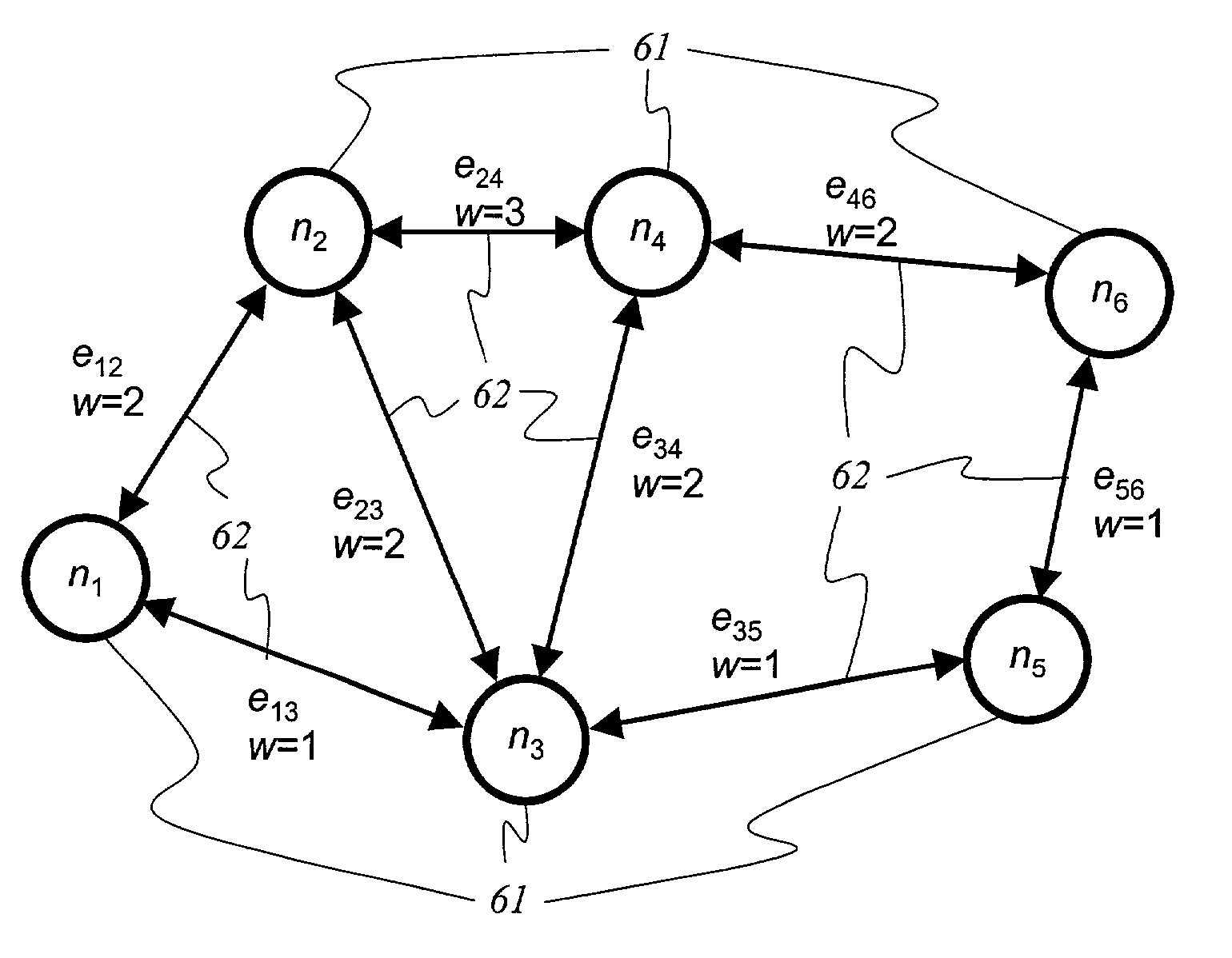 Method and system for fast computation of routes under multiple network states with communication continuation