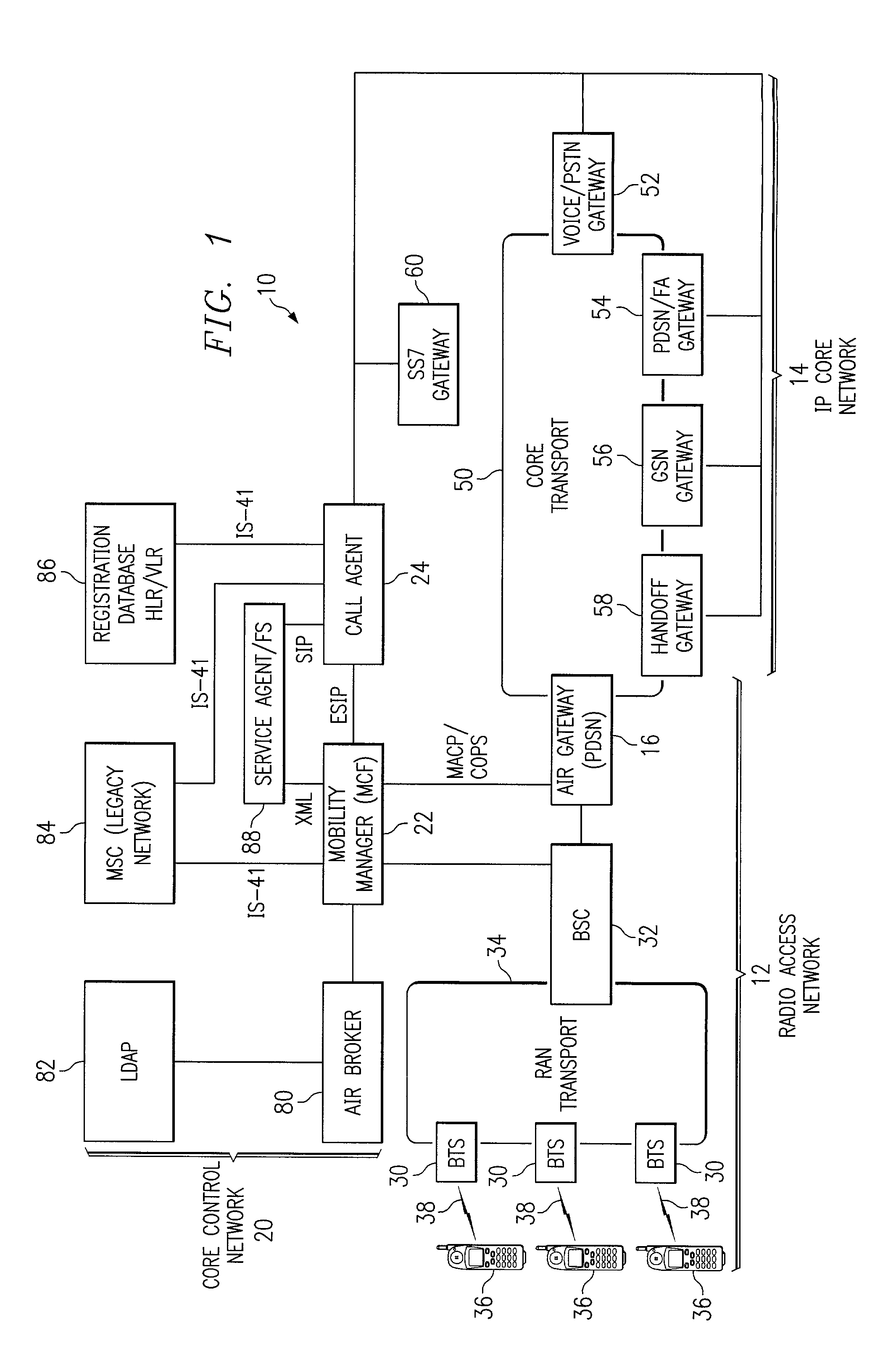 Method and system for providing supplementary services for a wireless access network