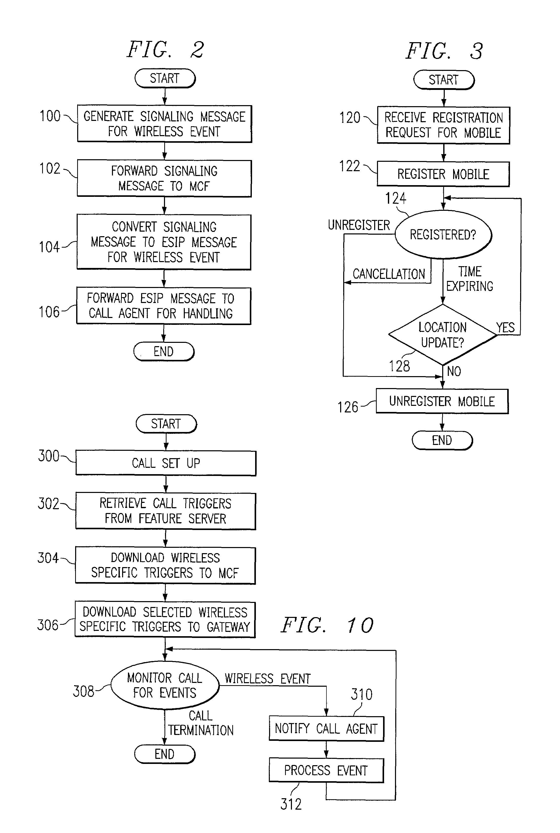 Method and system for providing supplementary services for a wireless access network