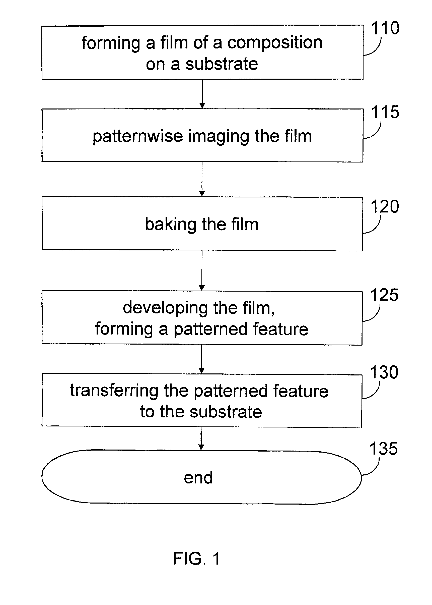 Fused aromatic structures and methods for photolithographic applications