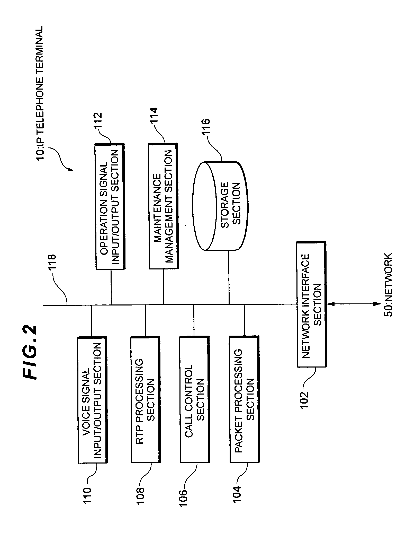 Maintenance device, terminal device and IP telephone system