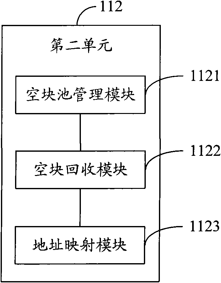 Storage equipment and control method thereof