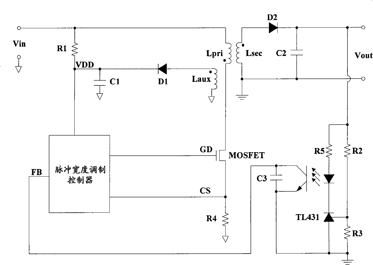 Flyback power converter