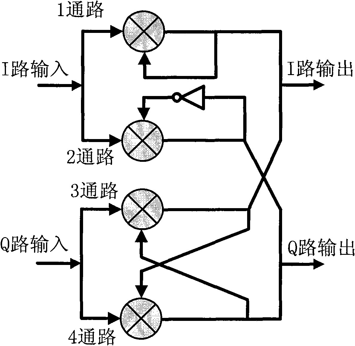 Orthogonal input and orthogonal output frequency-halving device with low power consumption and low stray