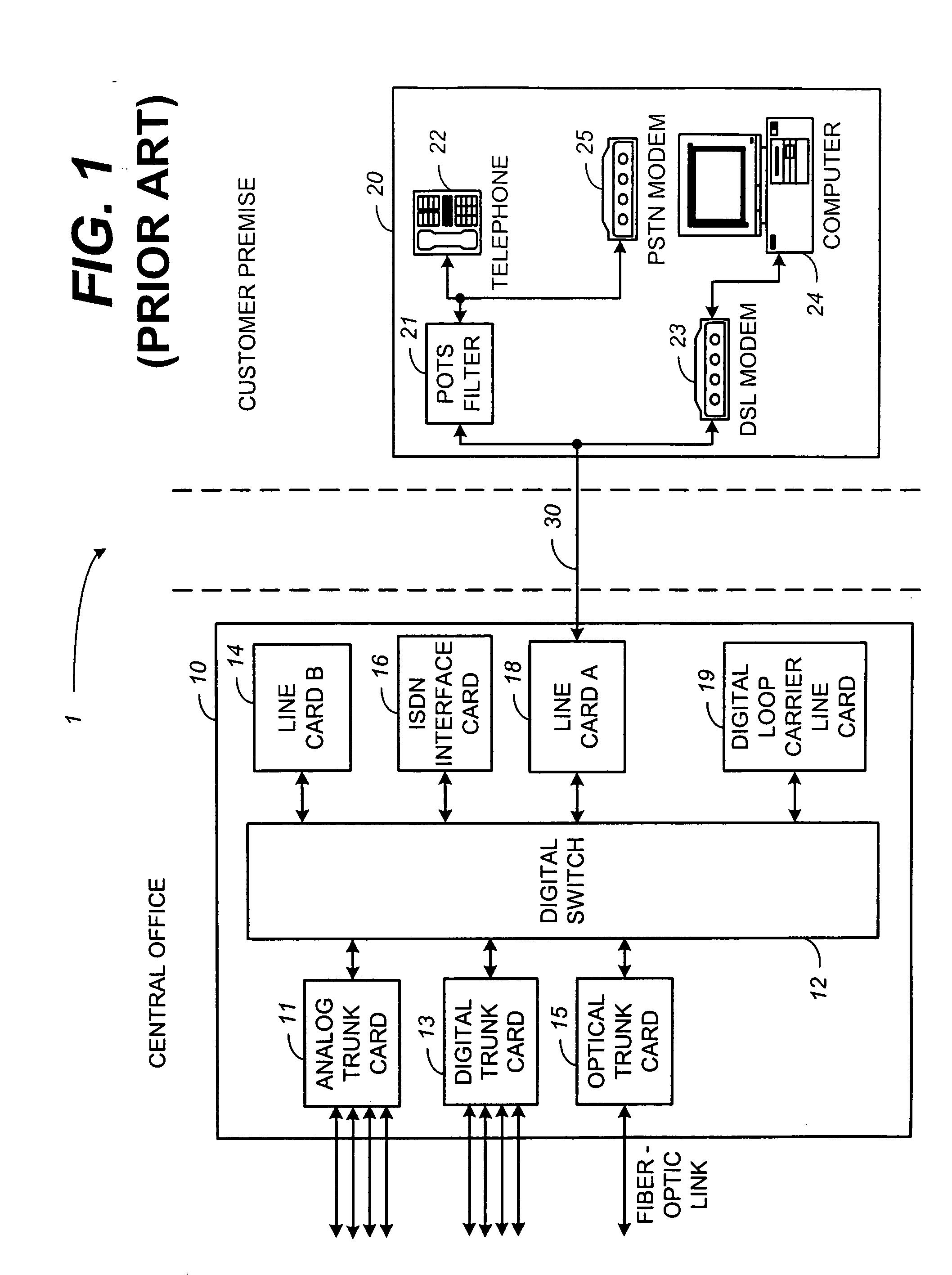 System and method for implementing a delta-sigma modulator integrity supervisor