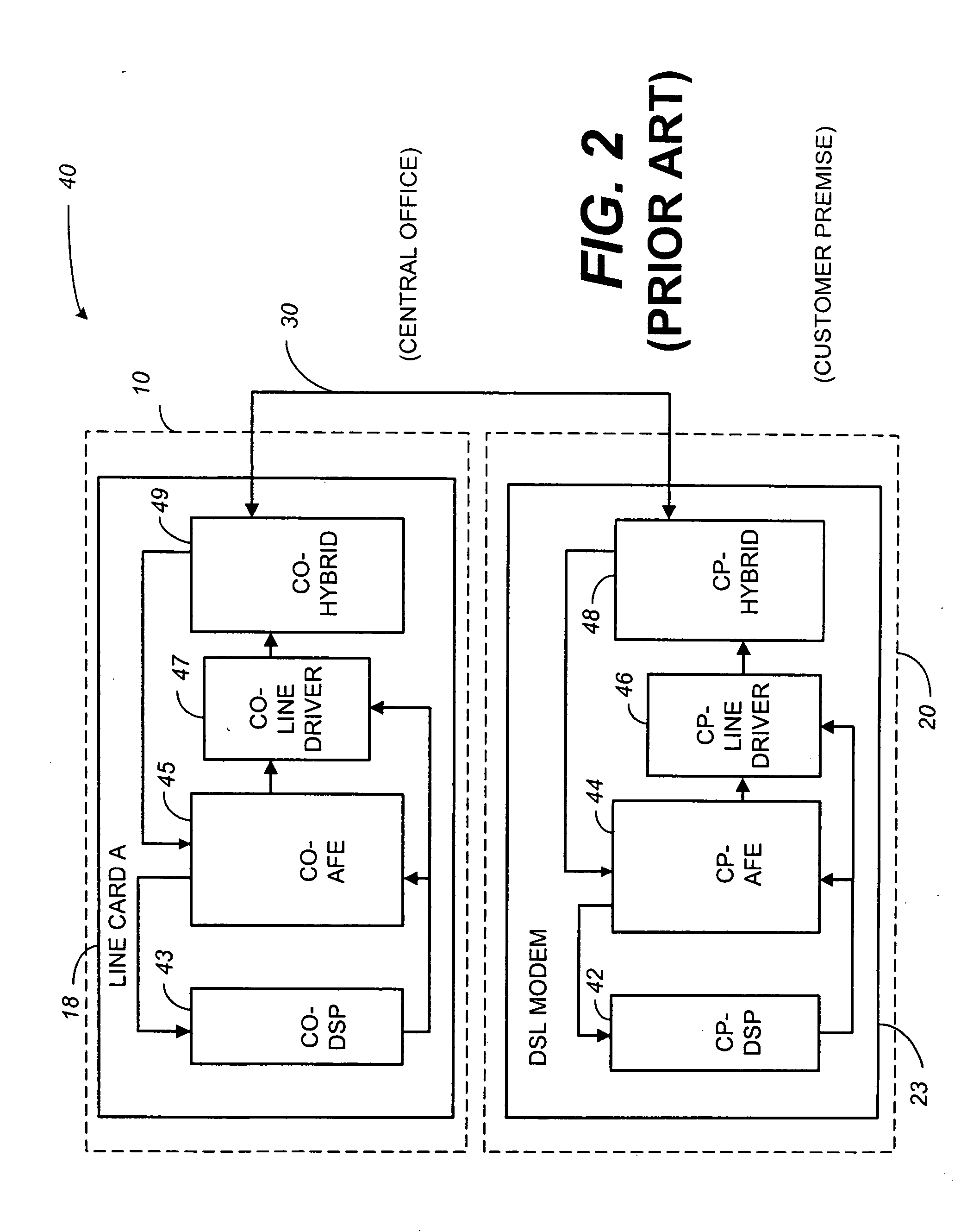 System and method for implementing a delta-sigma modulator integrity supervisor