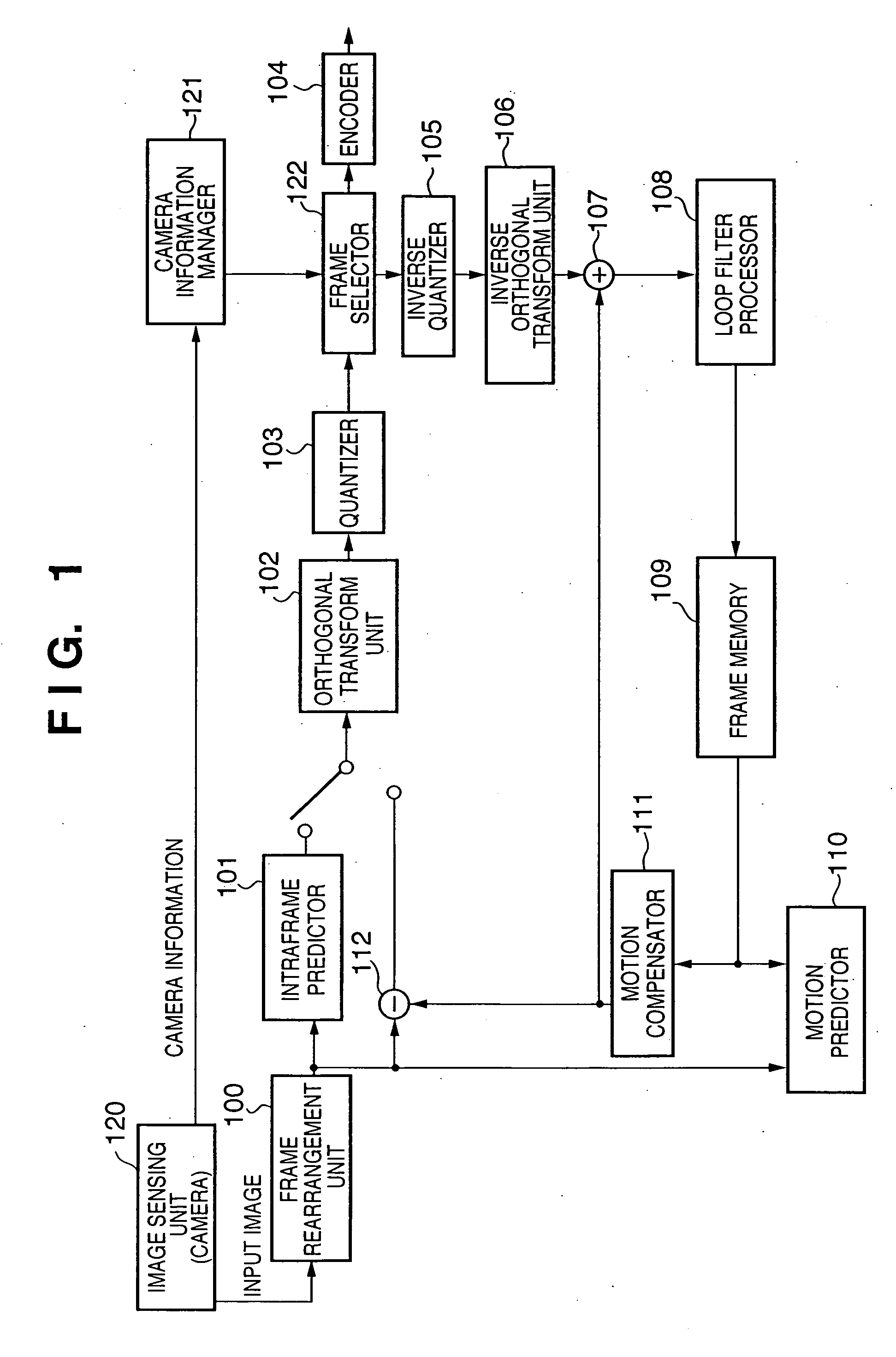 Moving image encoding apparatus and control method therefor