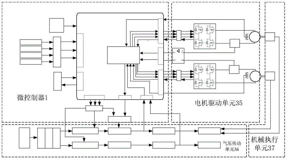 A control system for fully automatic orthopedic traction robot