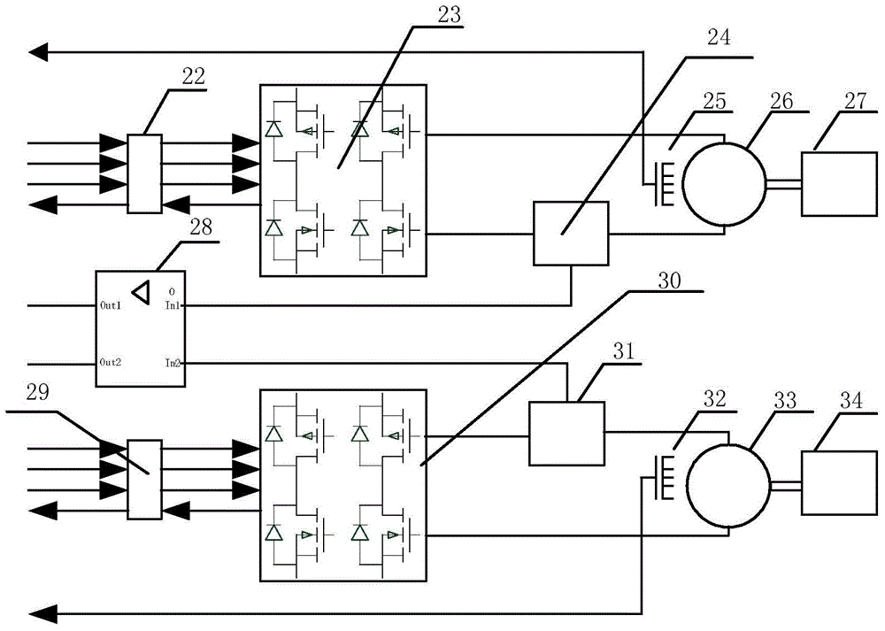 A control system for fully automatic orthopedic traction robot