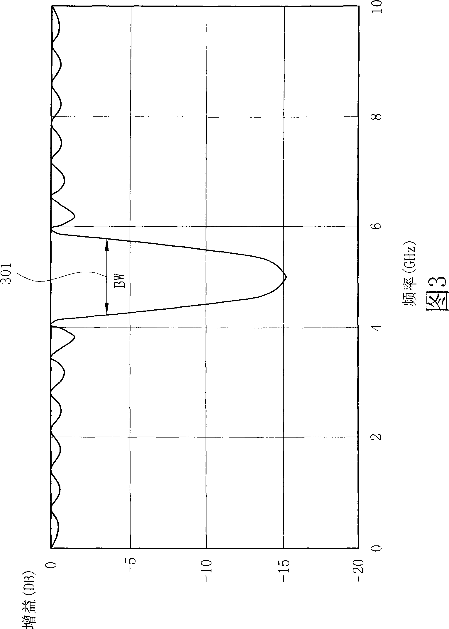 Electric power laminated board