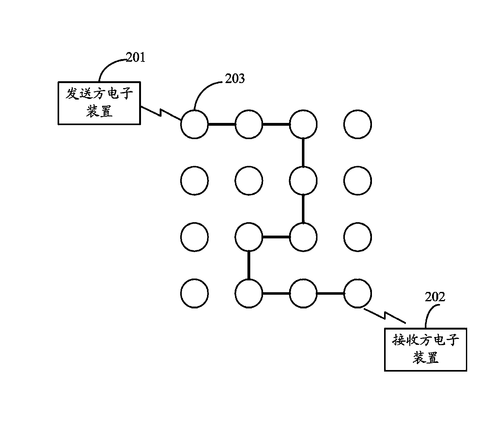 Transmission management apparatus, system and method