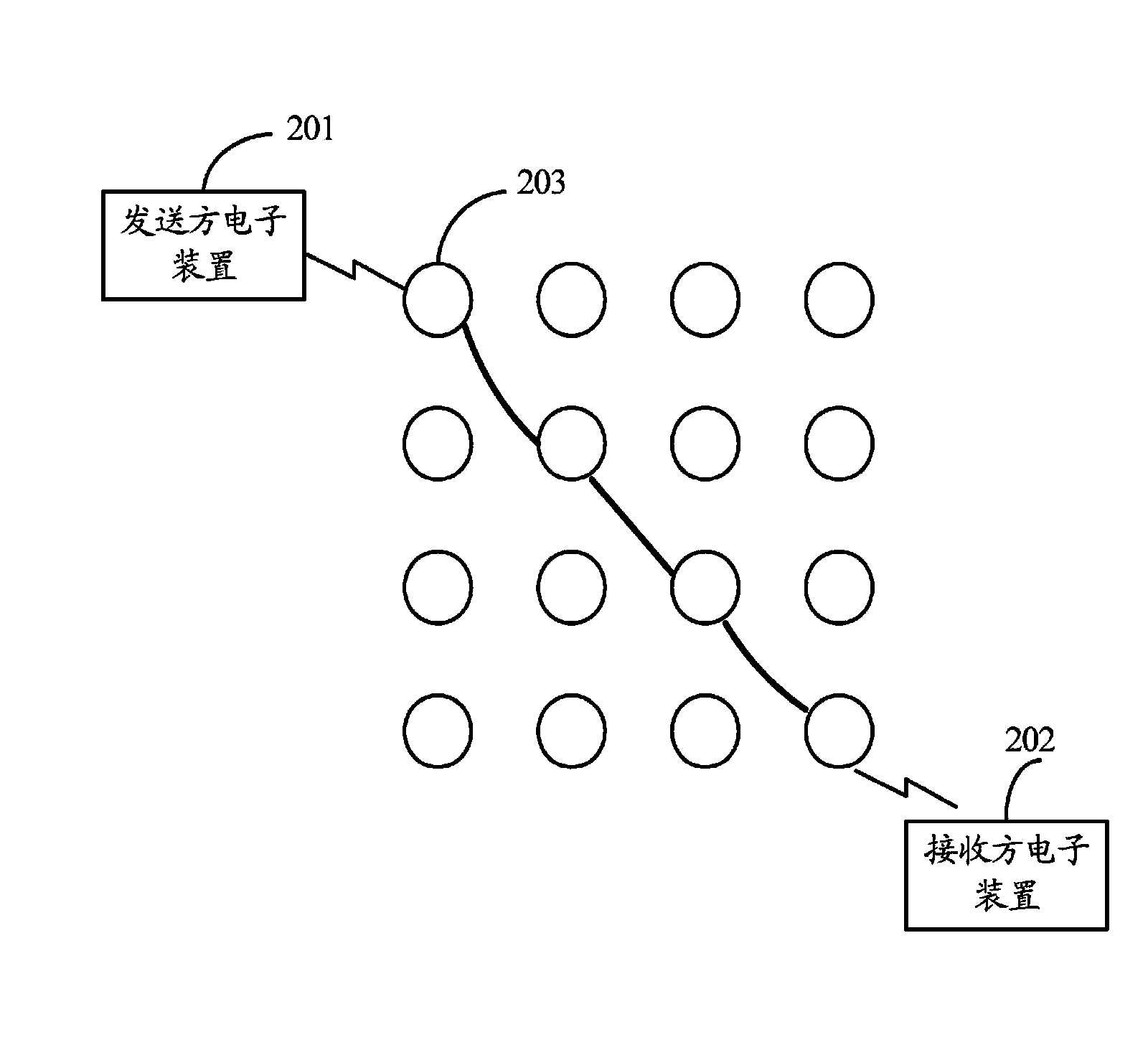 Transmission management apparatus, system and method