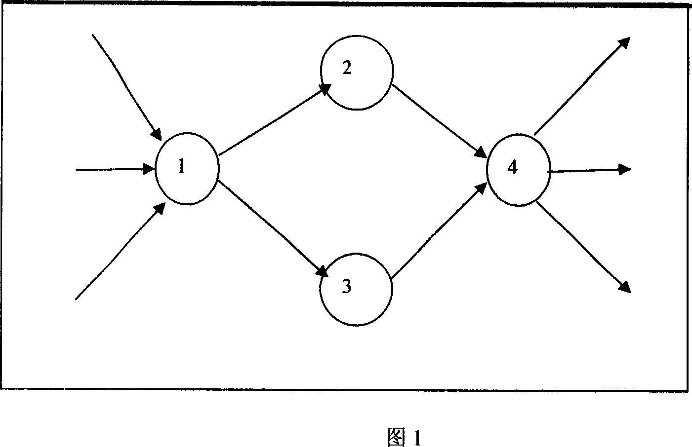 A large electric system vulnerable line identifying method