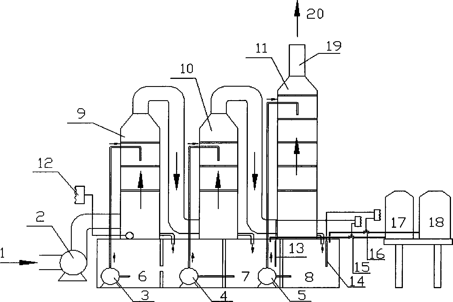 Method and appliance for treating flocked waste gas