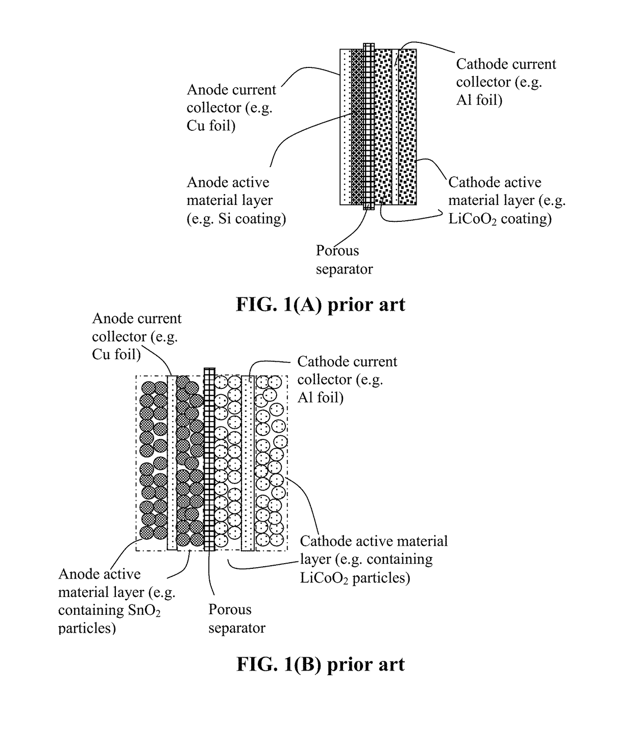 Method of producing deformable quasi-solid electrode material for alkali metal batteries