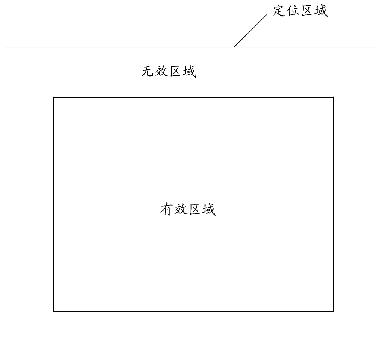 AP placement method and device - Eureka | Patsnap