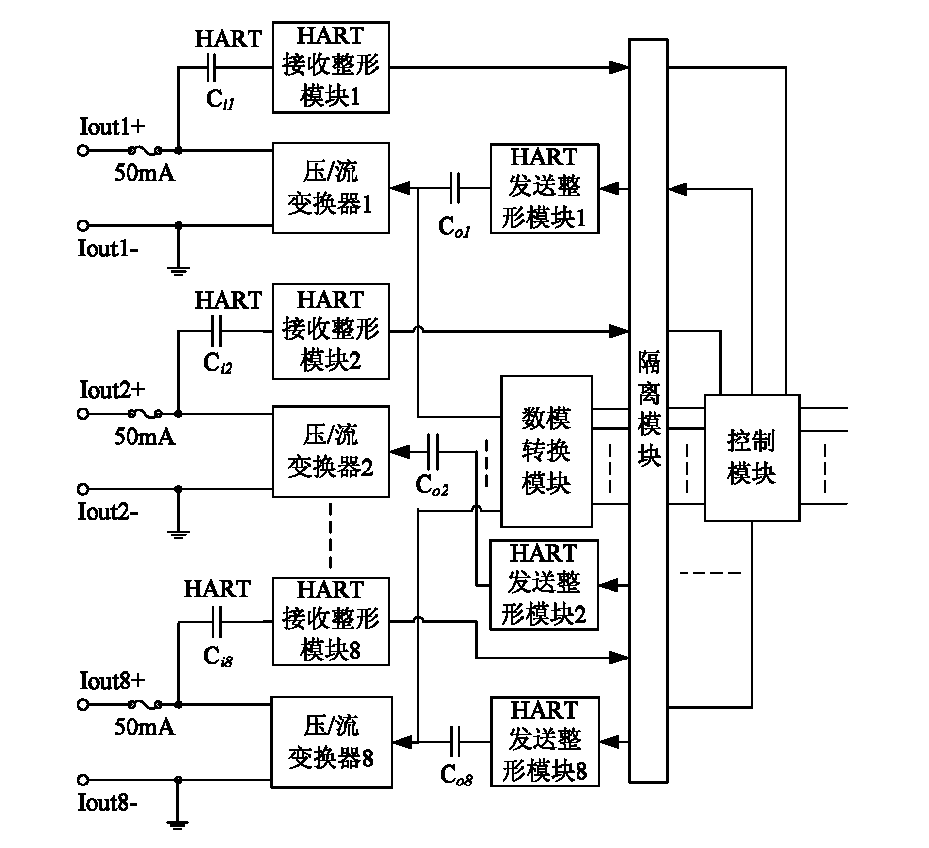 Interface device and method used for connecting distributed control system and intelligent device