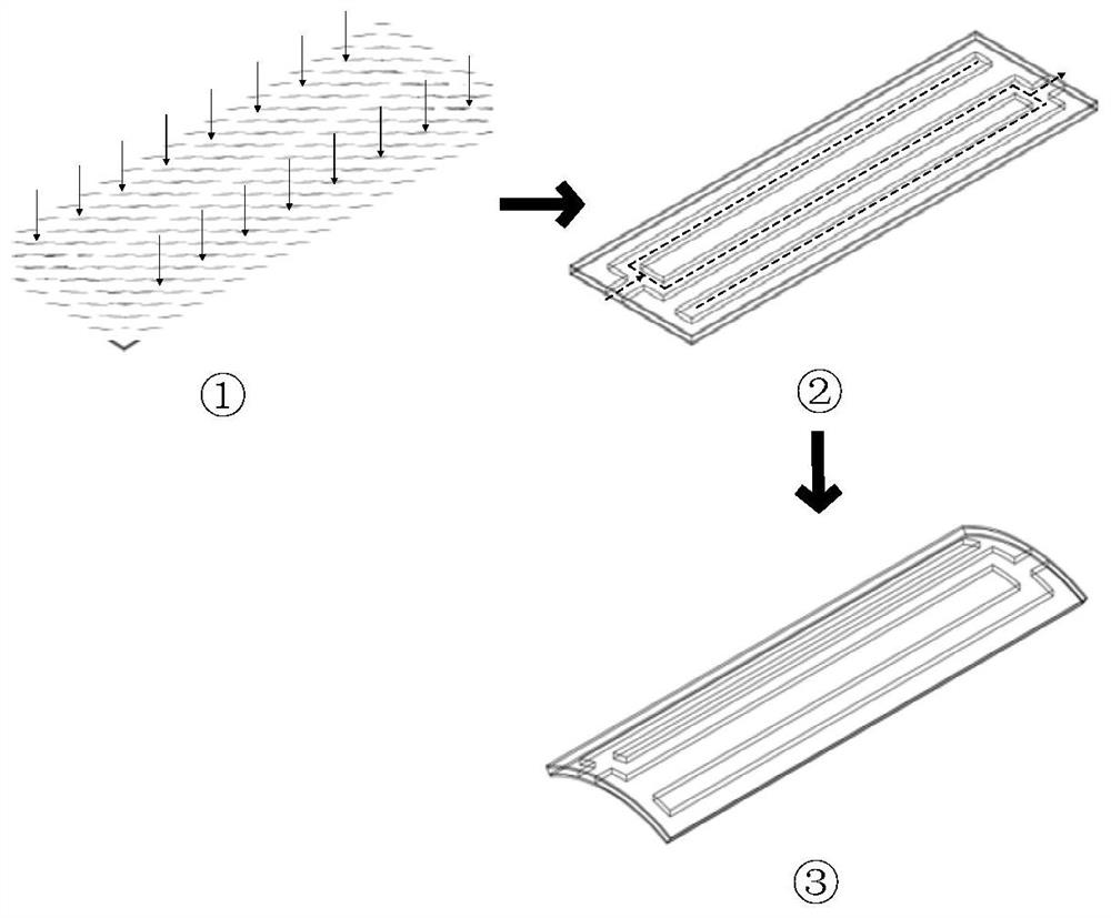 A flexible heat pipe for surface cooling of high-speed electric spindle shaft