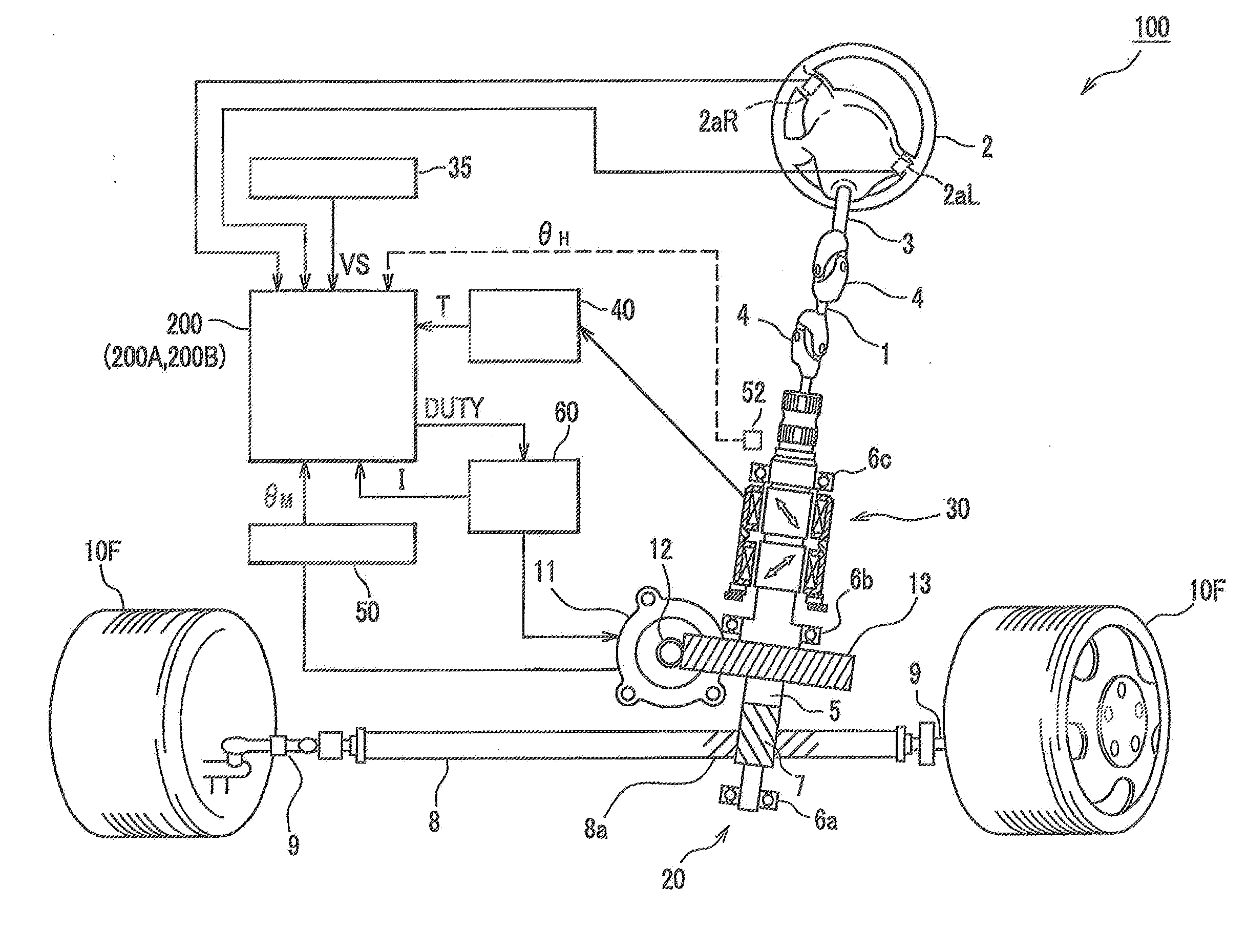 Electric steering device