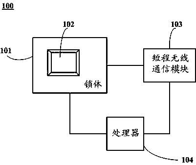 Intelligent lock and control method thereof, and intelligent lock system