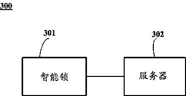 Intelligent lock and control method thereof, and intelligent lock system