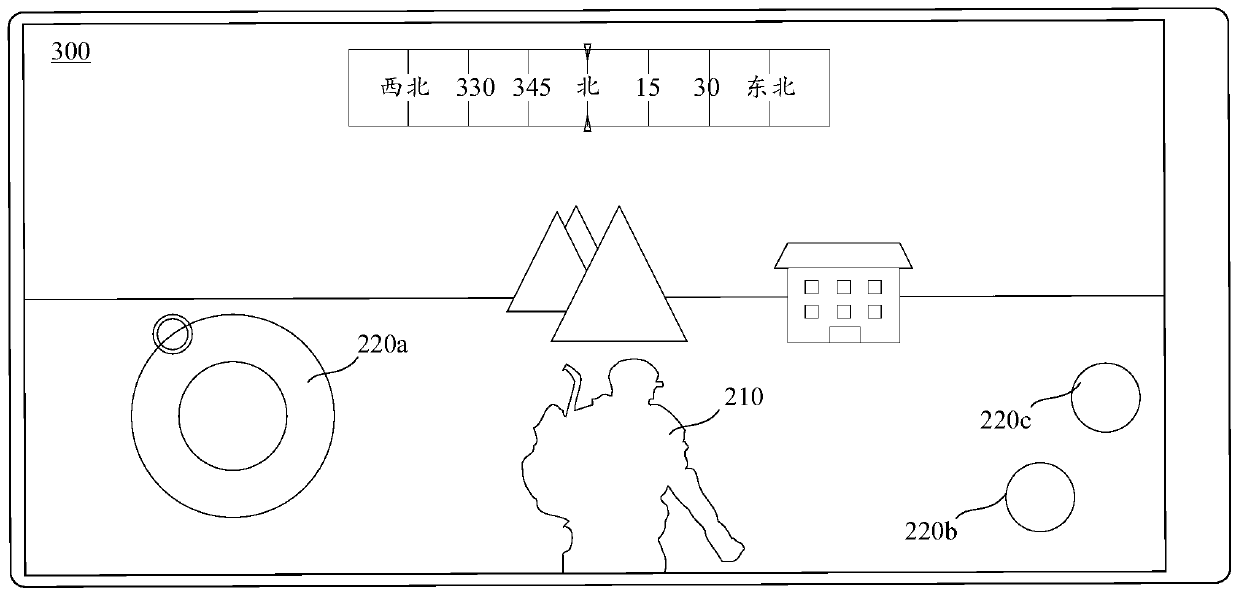 Movement control method and device in virtual scene, equipment and storage medium