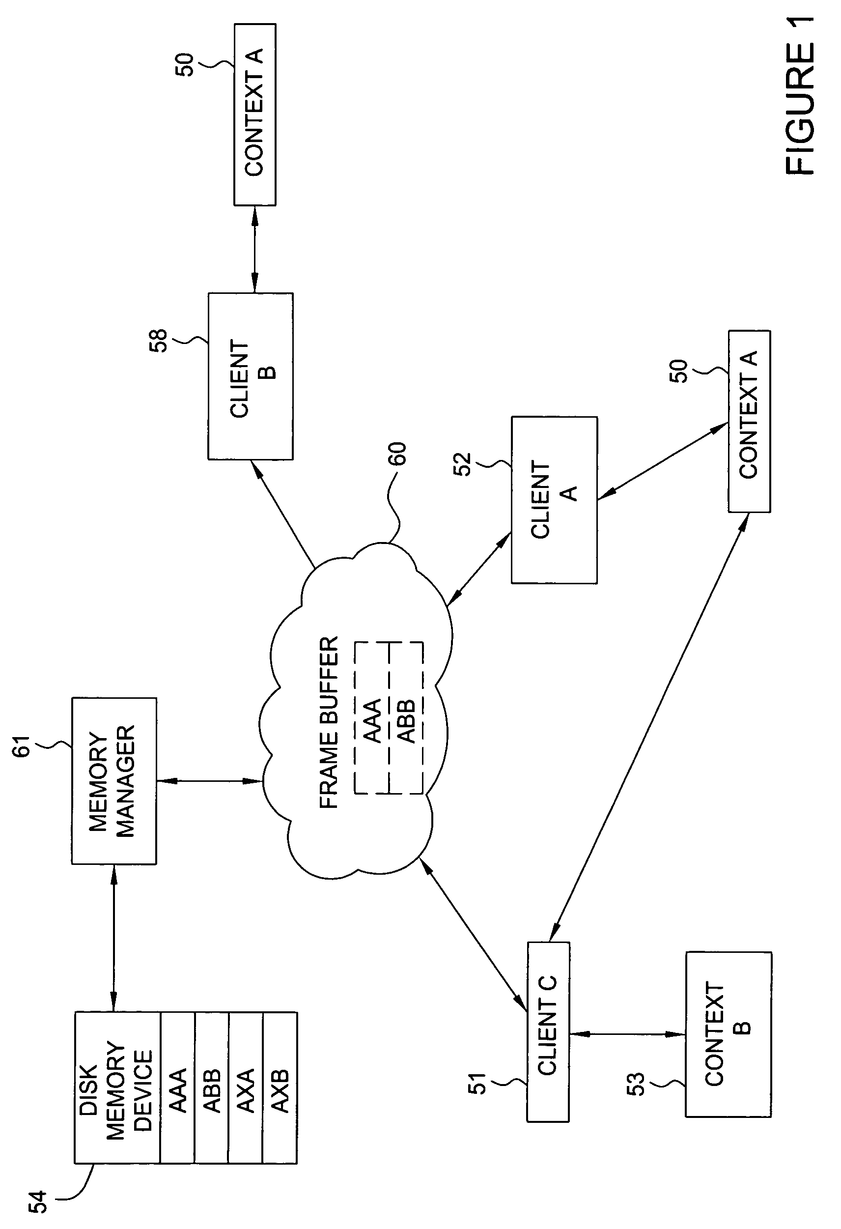 Memory management system having a forward progress bit