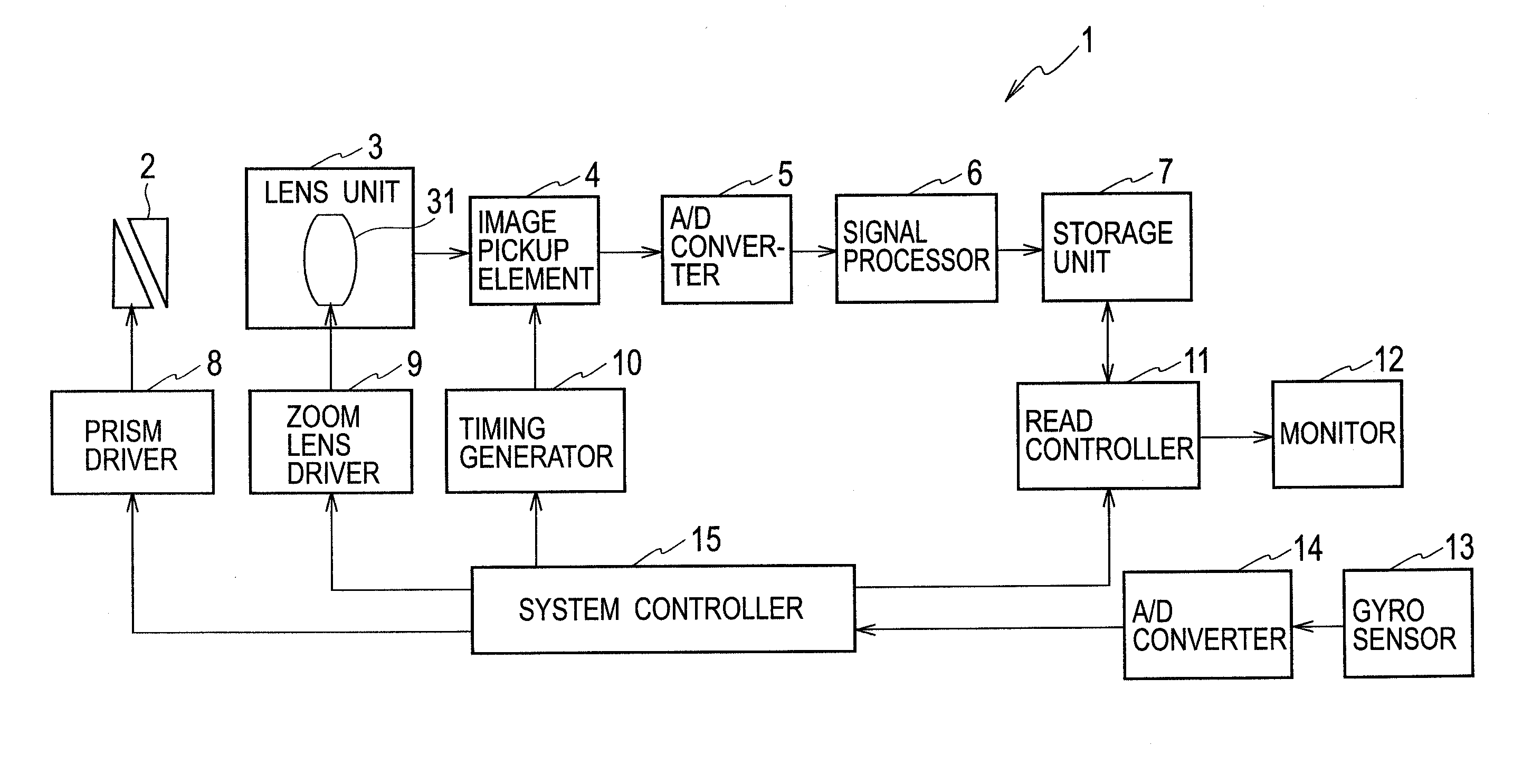 Image pickup apparatus and image shake correction method