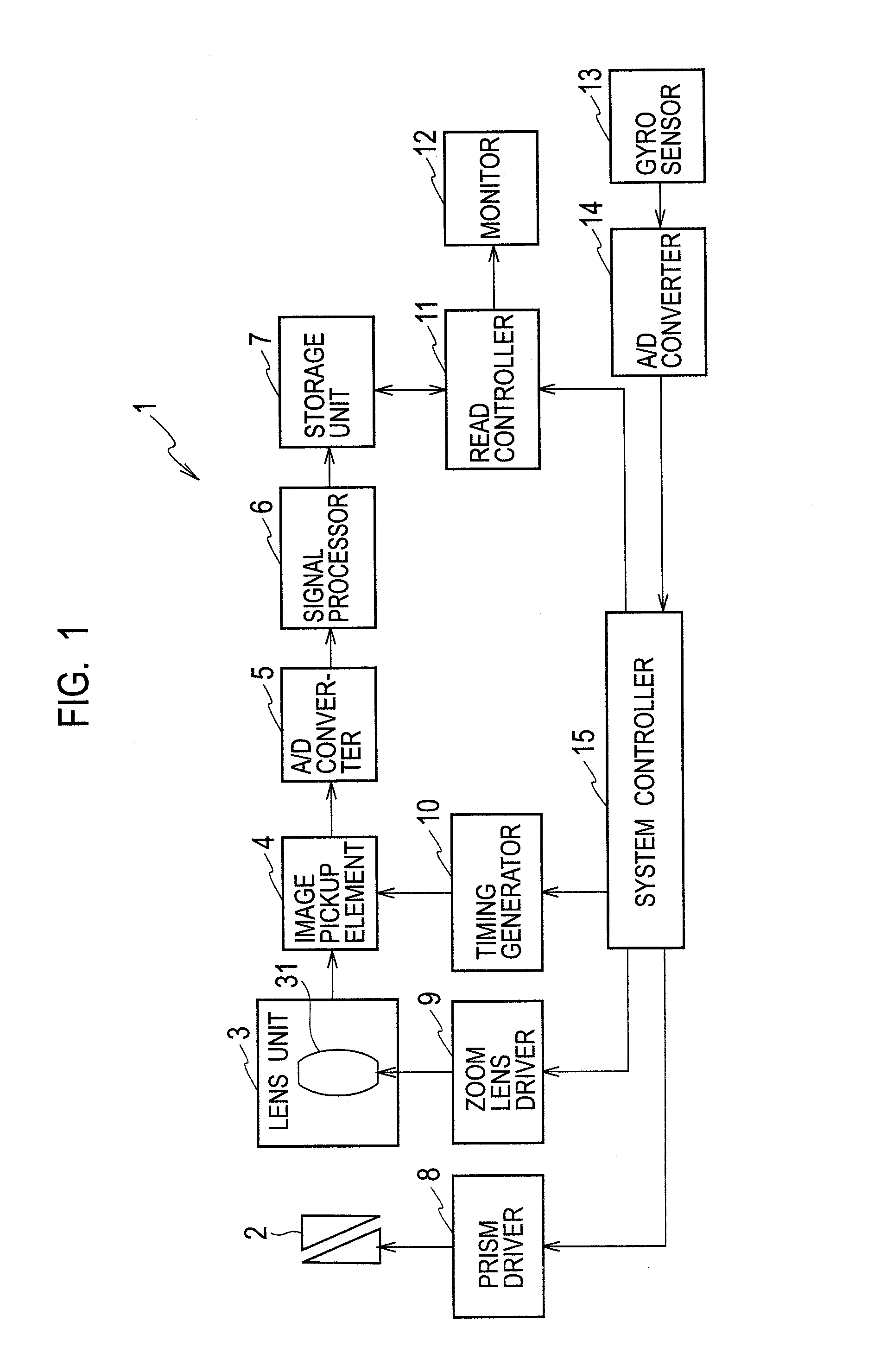 Image pickup apparatus and image shake correction method