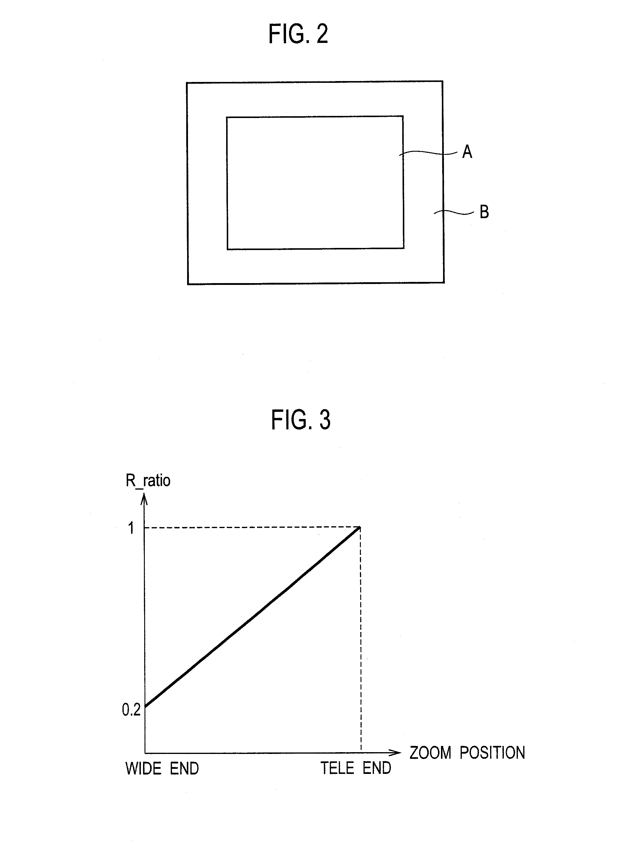 Image pickup apparatus and image shake correction method