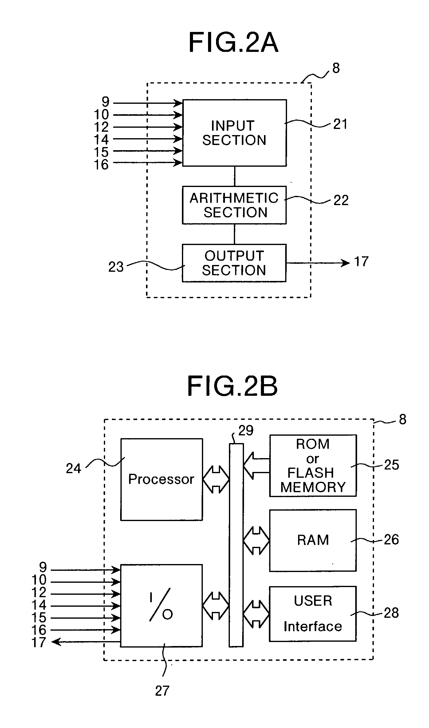Method of and device for controlling fuel for gas turbine