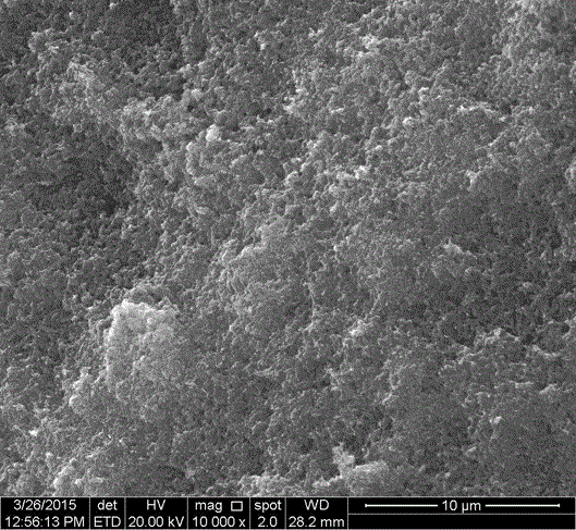 Method for preparing polyaniline