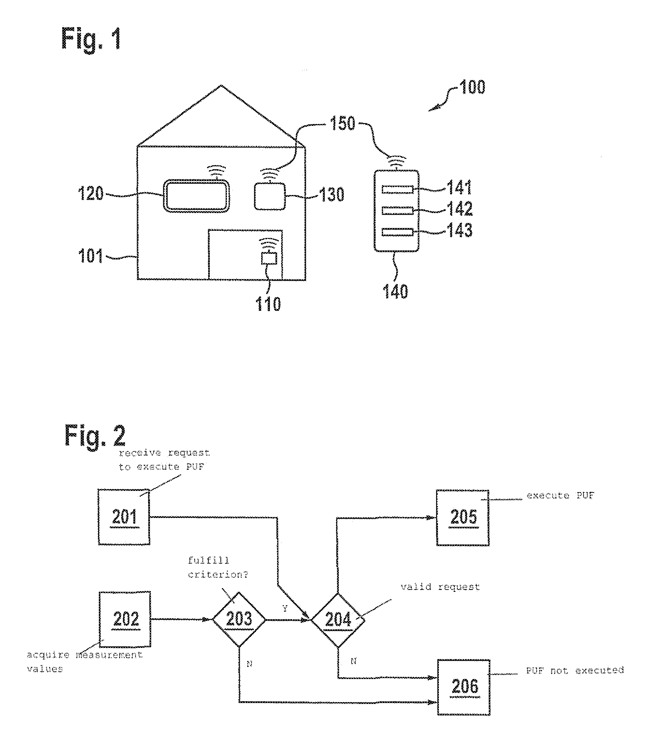Method for executing a safety-critical function of a computing unit in a cyber-physical system