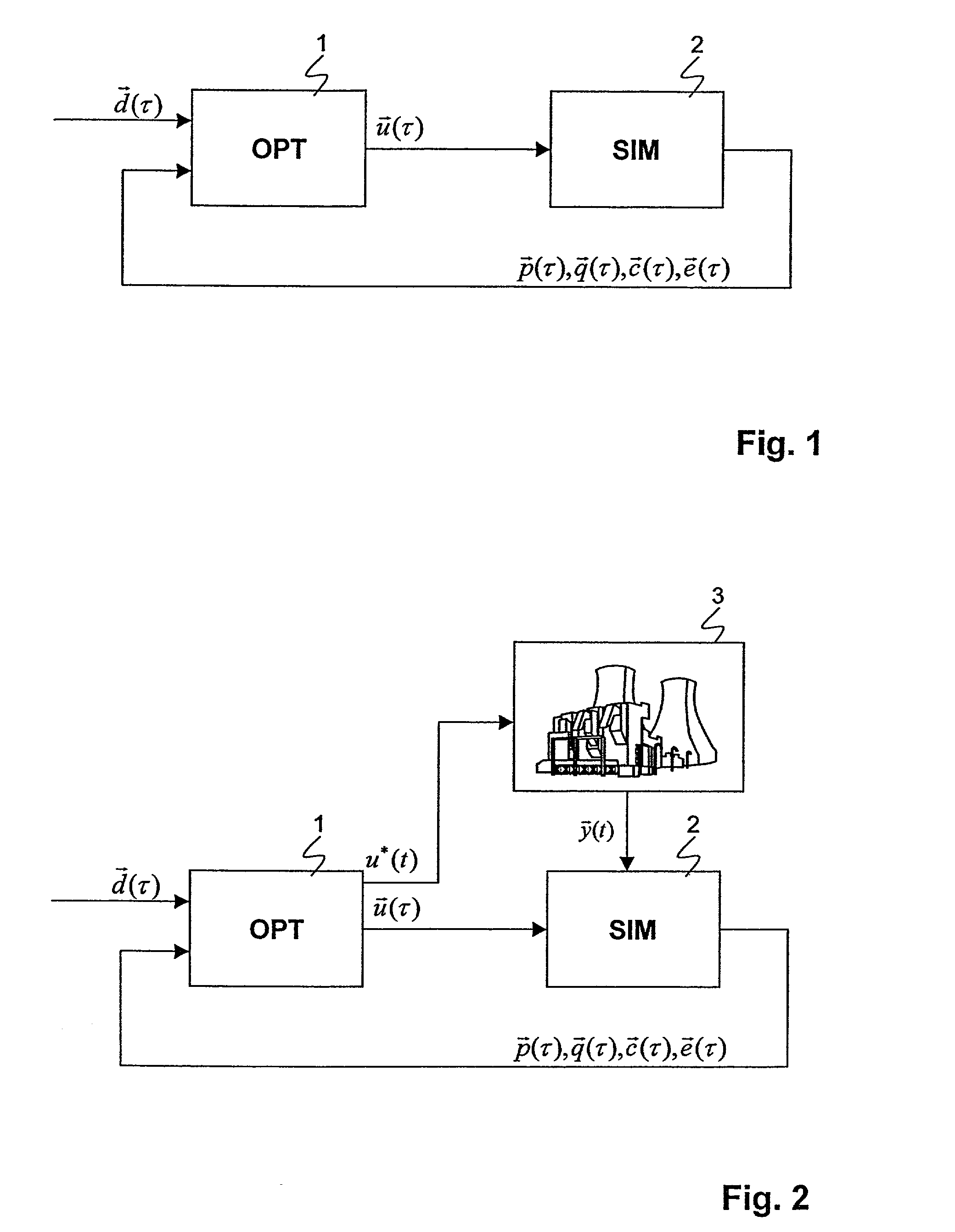 Optimizing plant control values of a power plant