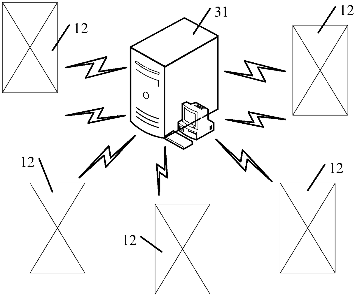 A garbage data information processing system with a safety management and control function