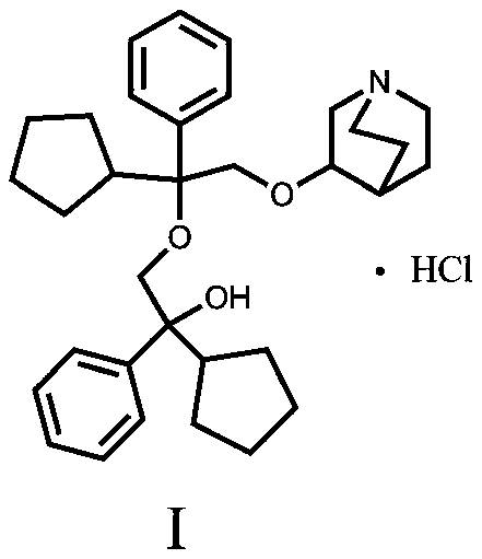 Preparation method for impurities in penehyclidine hydrochloride