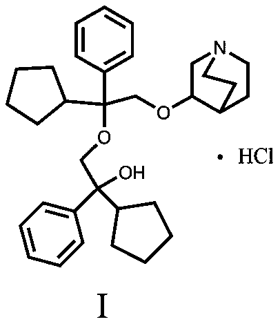 Preparation method for impurities in penehyclidine hydrochloride