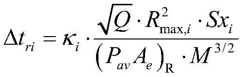 A power aperture product optimization design method for space-based early warning radar