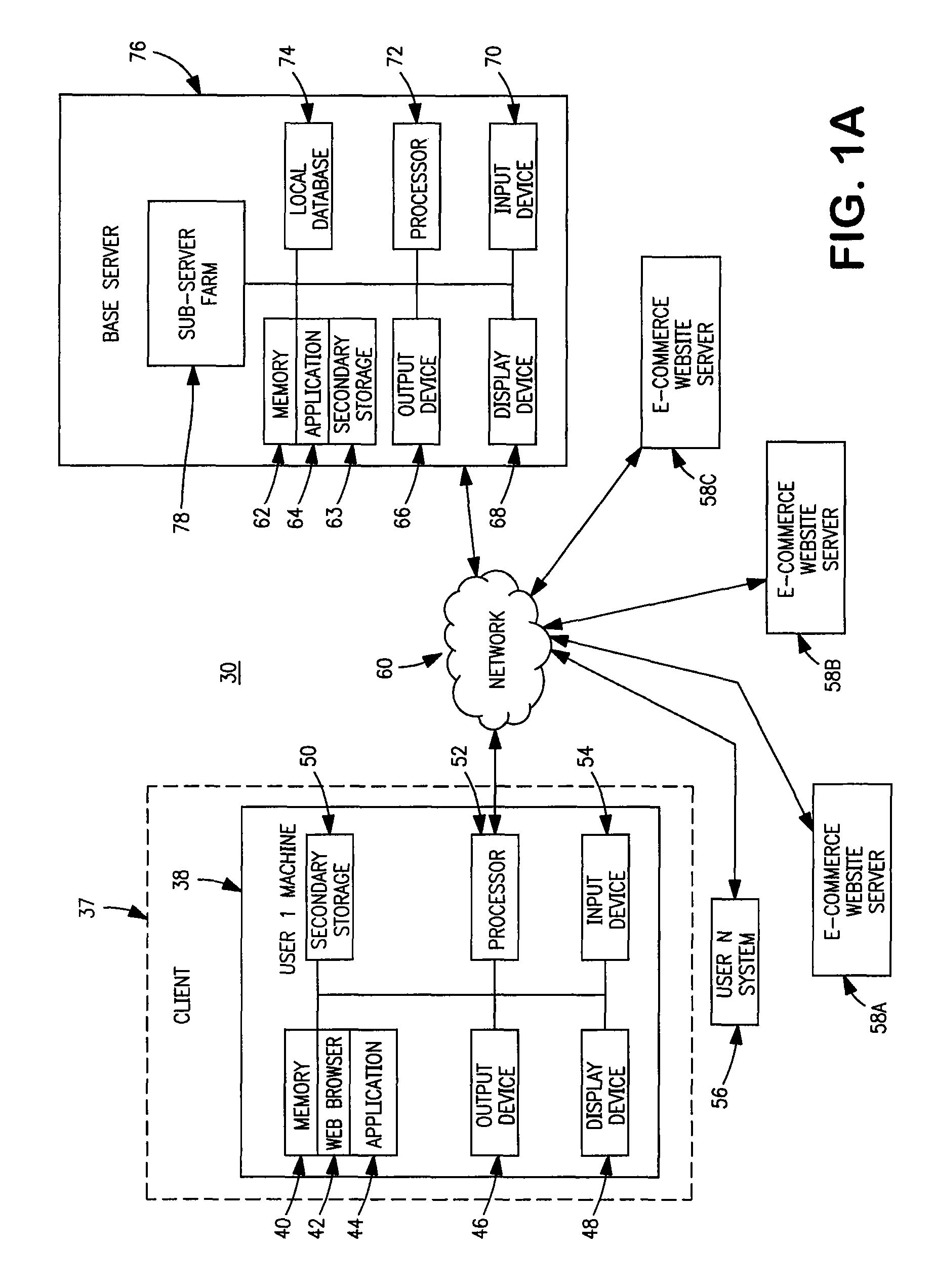 System, method and apparatus for interactive and comparative shopping