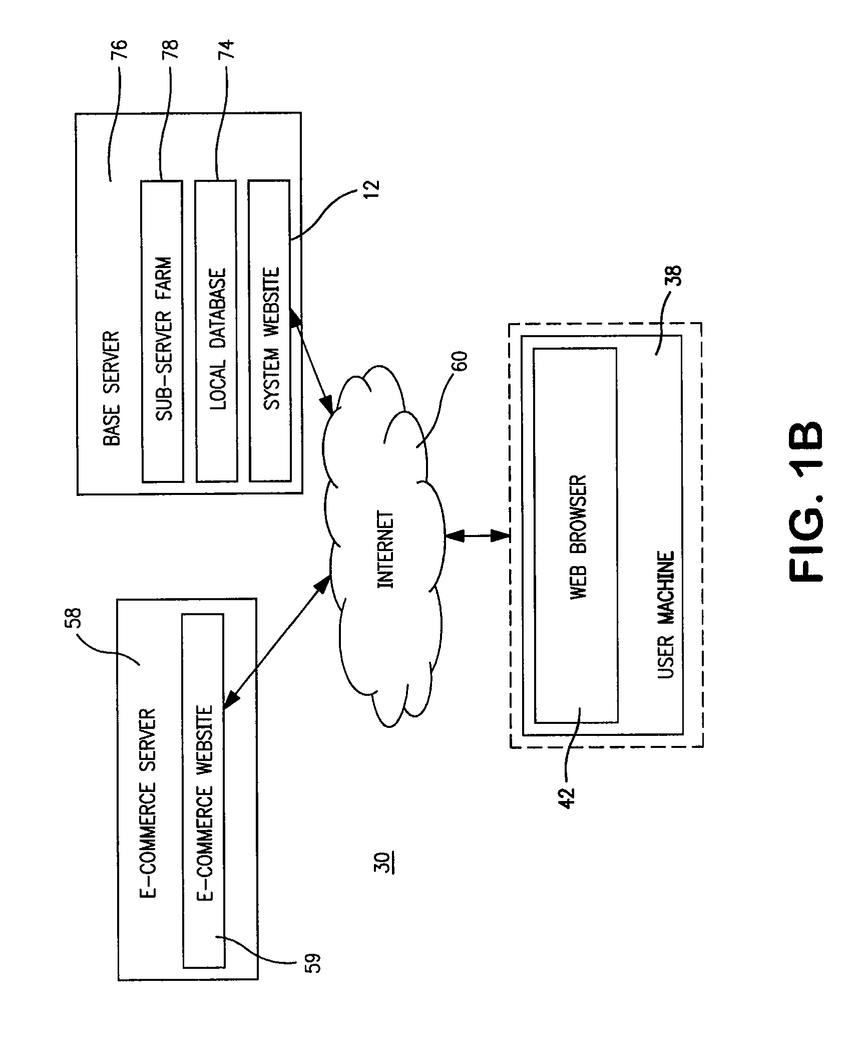System, method and apparatus for interactive and comparative shopping