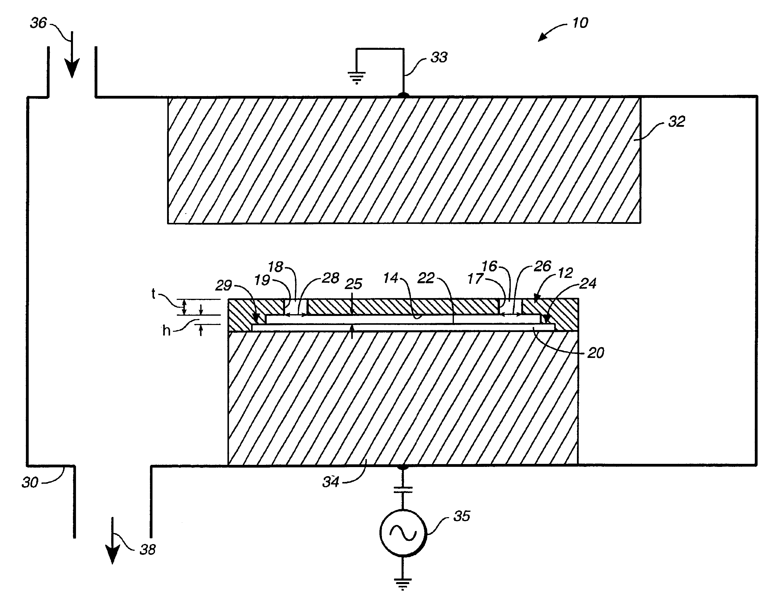 Confinement device for use in dry etching of substrate surface and method of dry etching a wafer surface