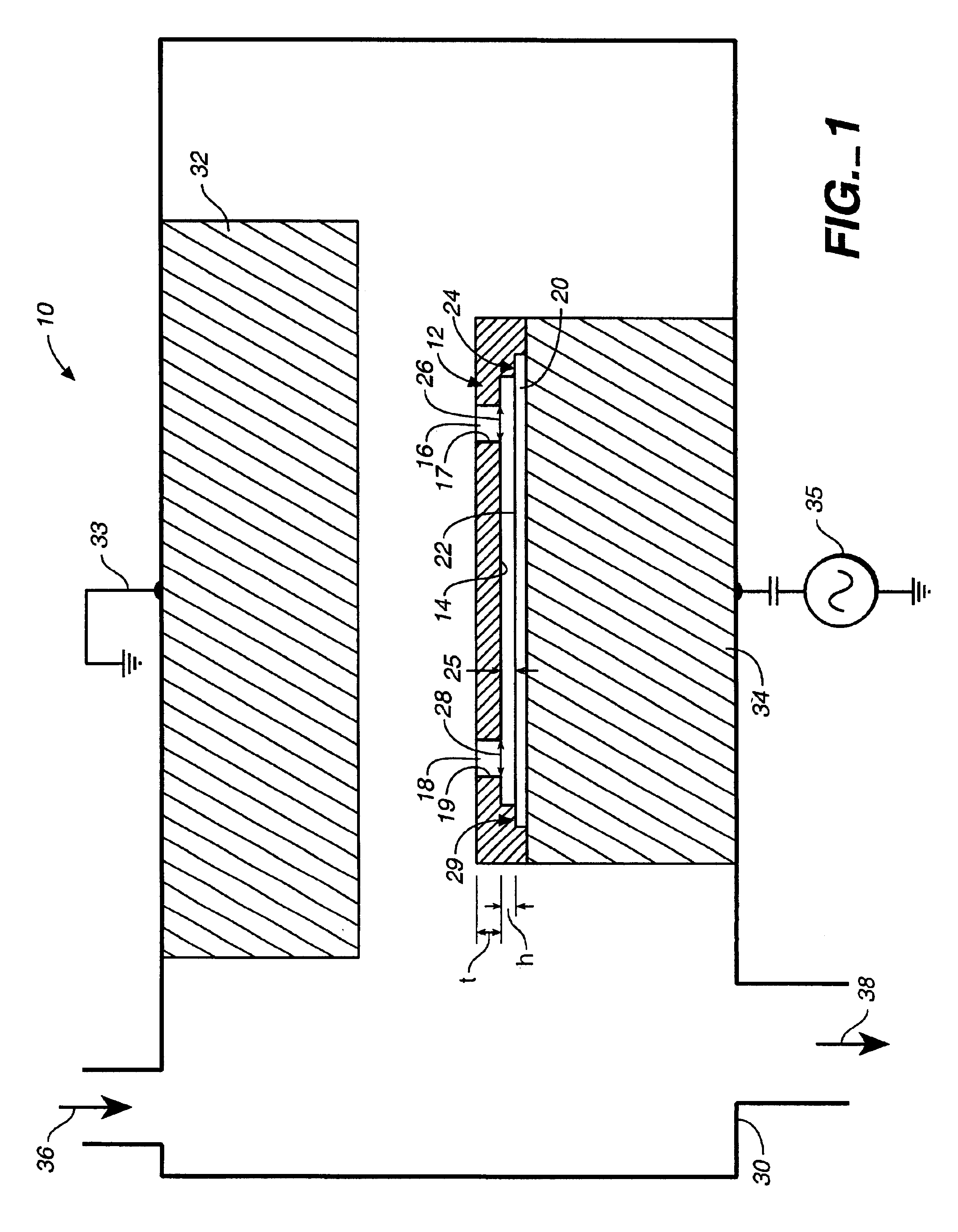 Confinement device for use in dry etching of substrate surface and method of dry etching a wafer surface