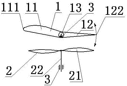 an aerodynamic device