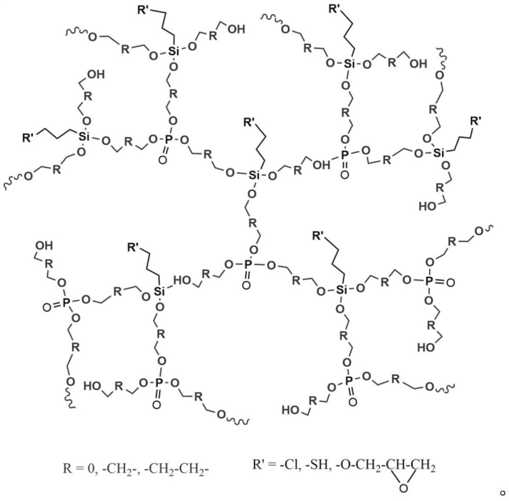 A kind of phosphorus-silicon synergistic flame retardant with hyperbranched structure and preparation method thereof