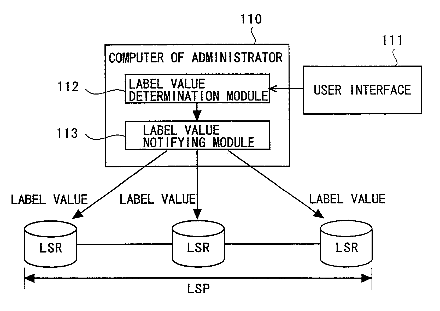 Link identifier assignment system in connection-oriented communication network