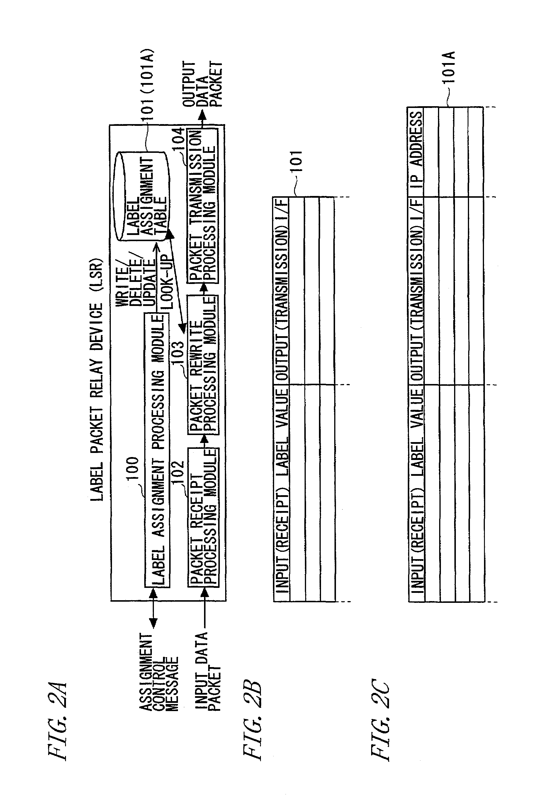 Link identifier assignment system in connection-oriented communication network