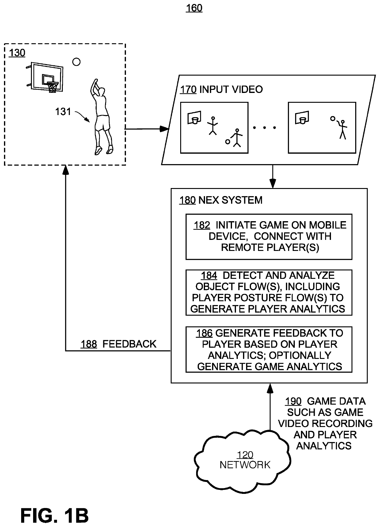 Remote multiplayer interactive physical gaming with mobile computing devices