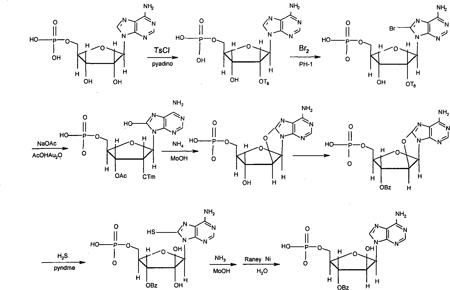 Preparation method of vidarabine monophosphate